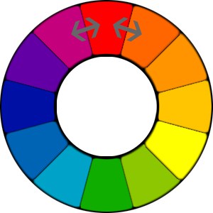 Colour wheel Analogous