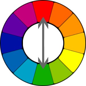 Colour wheel complimentary