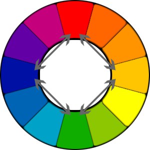 Colour wheel square
